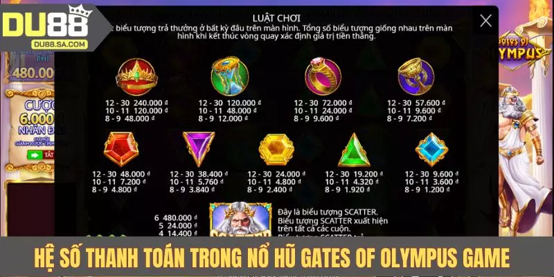 Hệ số thanh toán trong nổ hũ Gates of Olympus game Hệ số thanh toán trong nổ hũ Gates of Olympus game